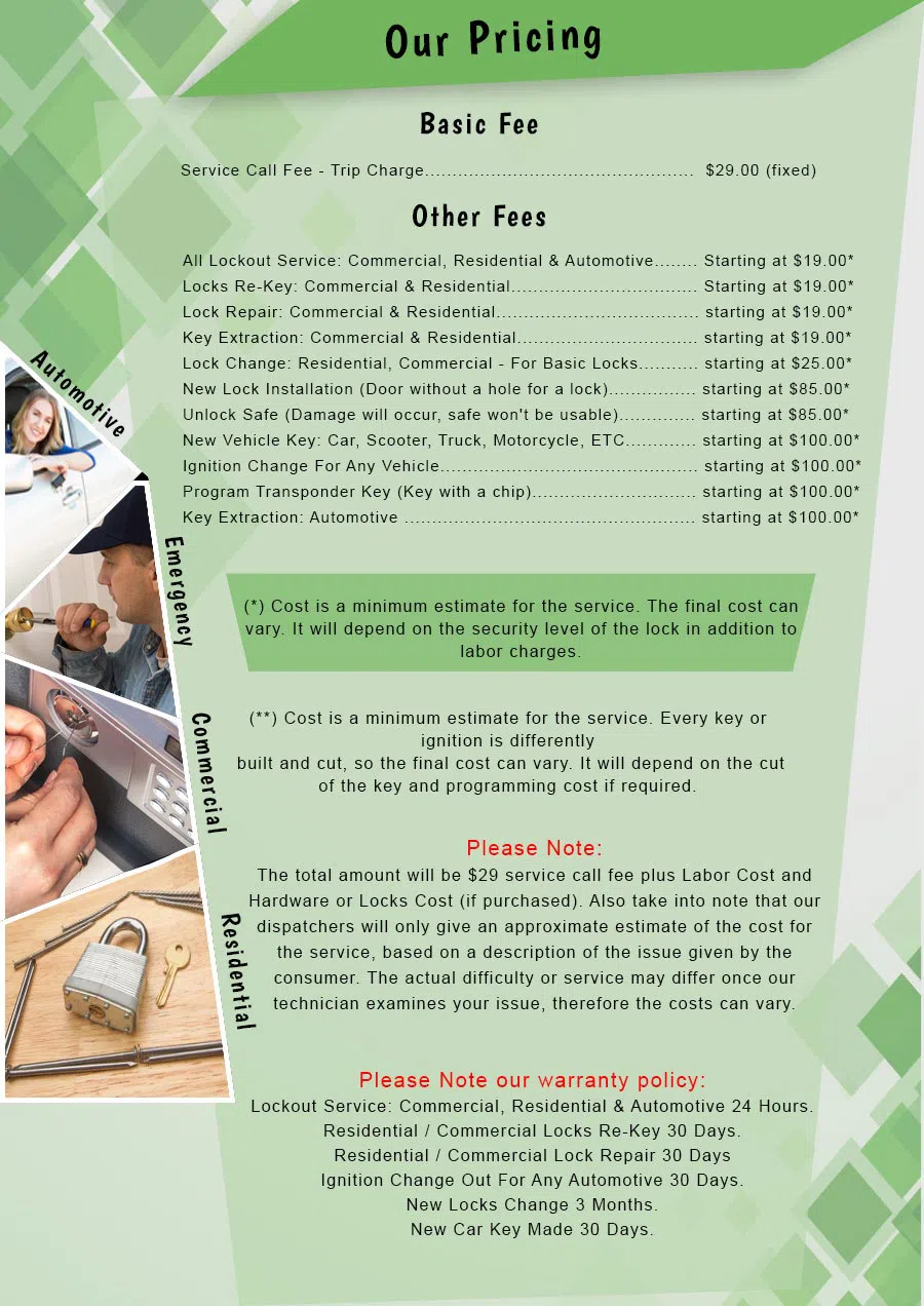 Aqua Locksmith Store Puyallup, WA 253-733-5805